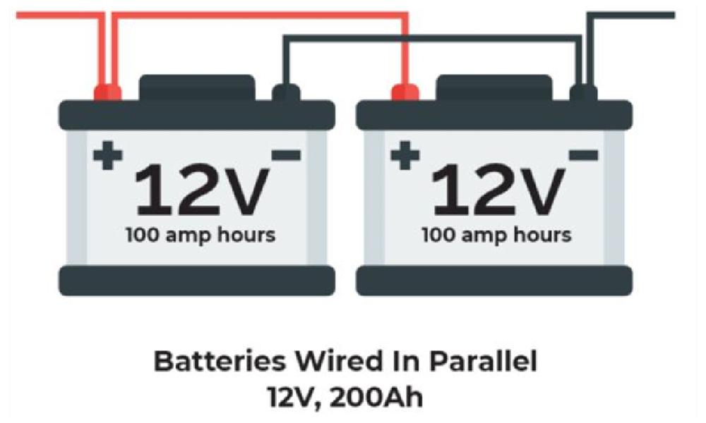 batteries in parallel