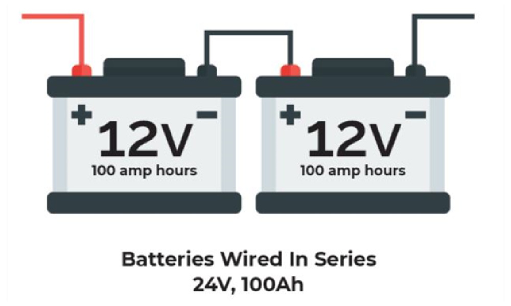 batteries in series
