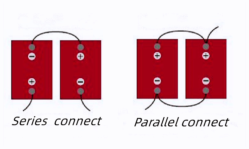 series and parallel connection of lithium ions